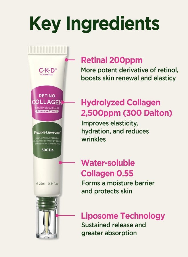 CKD Guaranteed CKD Retino Collagen Intensive Cream - Retinal Spot Collagen Cream for Fine Lines, Deep Wrinkles, and Sagging Reduction. Anti-Aging and Youthful Skin. Korean Skin Care. 0.84 fl oz - Image 5